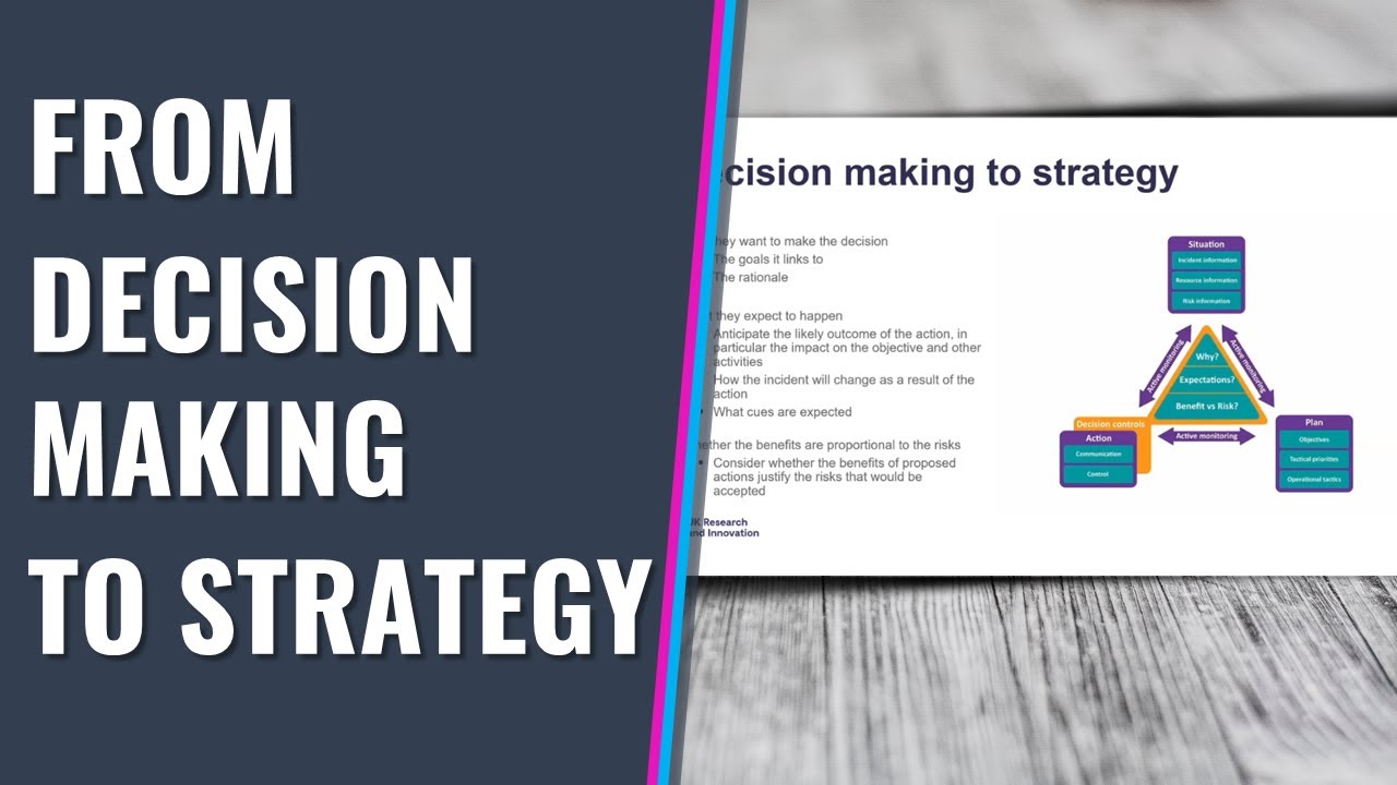 From Decision Making to Strategy #ProjectManagement #ProjectStrategy #ProjectManager #ProjectSuccess