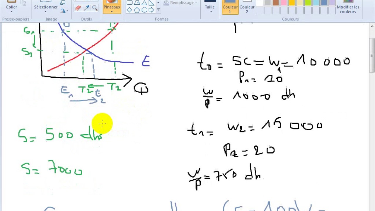Macroéconomie S2 partie 9 