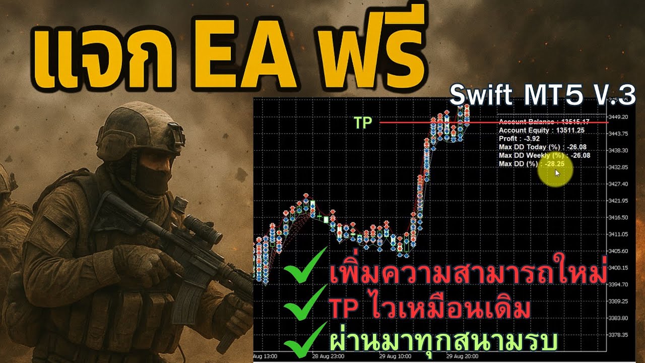 ea mt5 ฟรี เพิ่มฟังชั่นใหม่ tp ไว ผ่านมาทุกสนามรบ 3zaswift Mt5 V.3