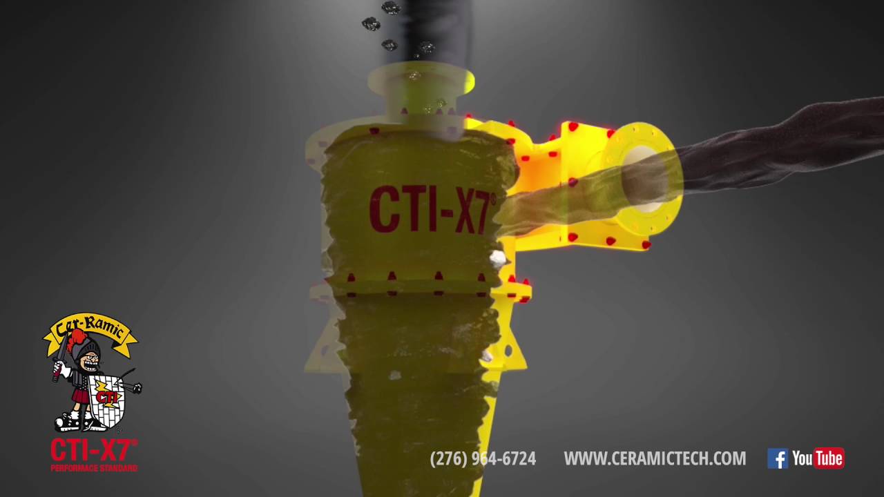 CeramicTech Cyclone Flow