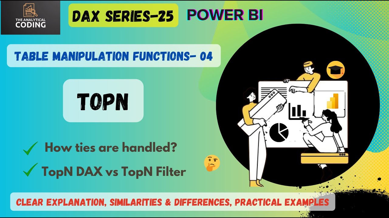 Master TOPN Function DAX |  Ties Handling| TopN DAX vs TOPN Filter |Bottom N|@TheAnalyticalCoding