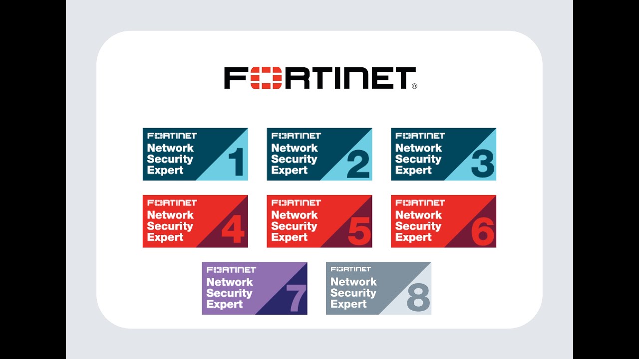 Mudanças nas certificações Fortinet 2025