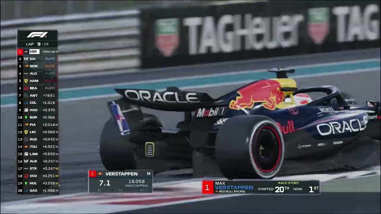 ❗Max Verstappen Vs Lando Norris❗Race F1 Yas Marina #AbuDhabiGP 2025