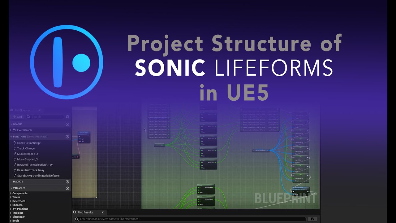 Project Structure of the Sonic Lifeforms App in the Unreal Engine 5