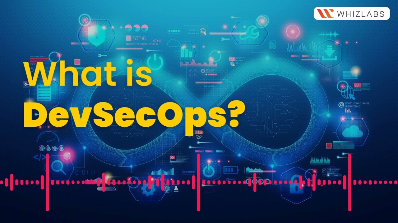 What is DevSecOps? | DevSecOps Podcast | Whizlabs Podcast #1 #podcast