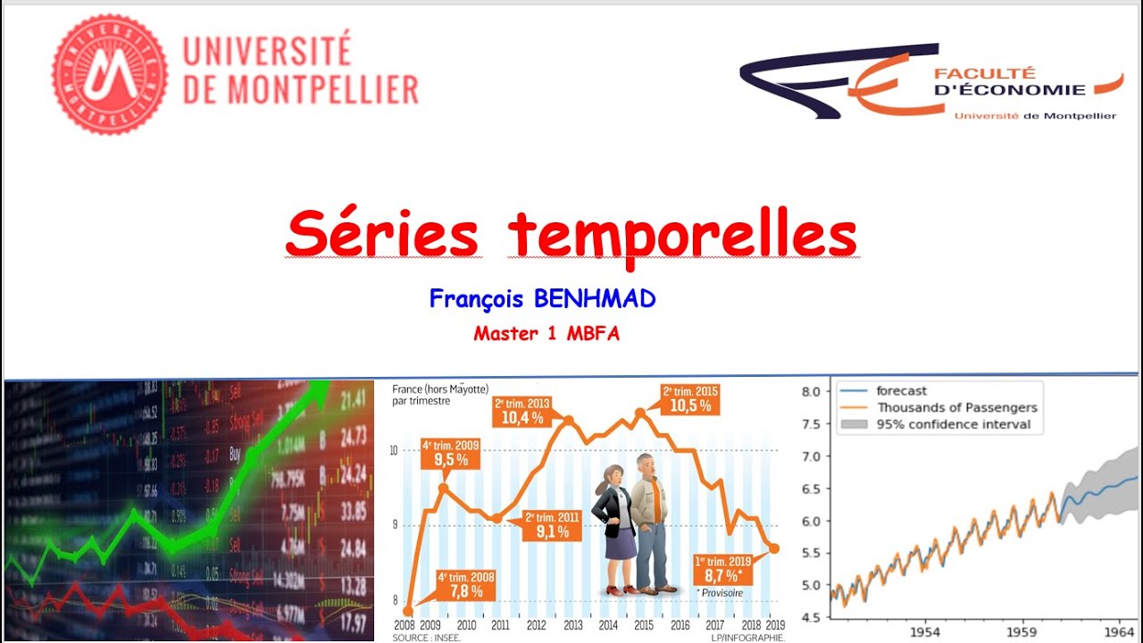 Séries temporelles