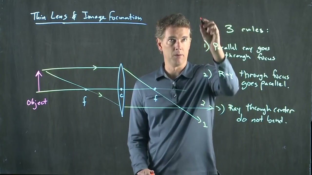 Thin Lens and Image Formation | Physics with Professor Matt Anderson | M27-13