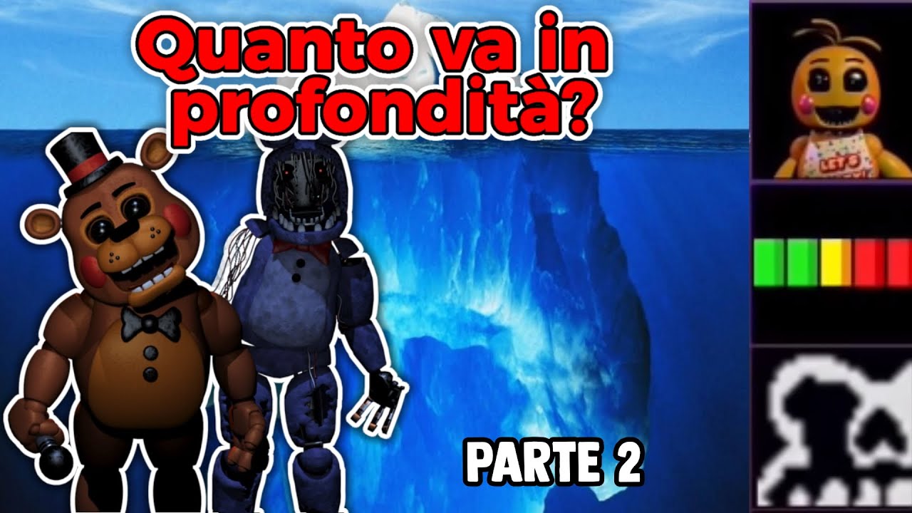 Spiegazione dell'Iceberg di Five Nights at Freddy's (Parte 2)