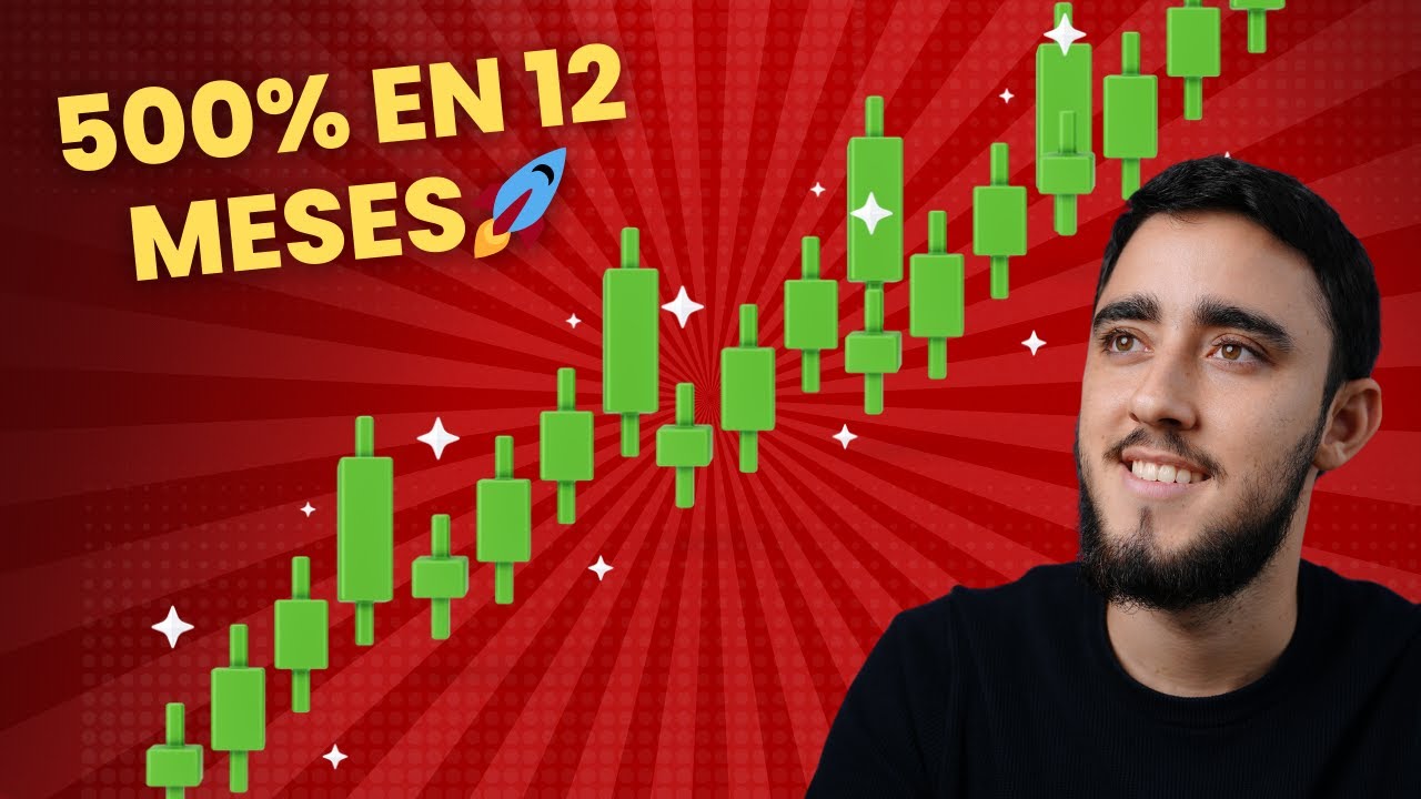 La acci&oacute;n que NO PARA DE SUBIR🚀 &iquest;BURBUJA? 500% en 10 meses &iquest;Seguir&aacute; subiendo?  | $HIMS & Hers