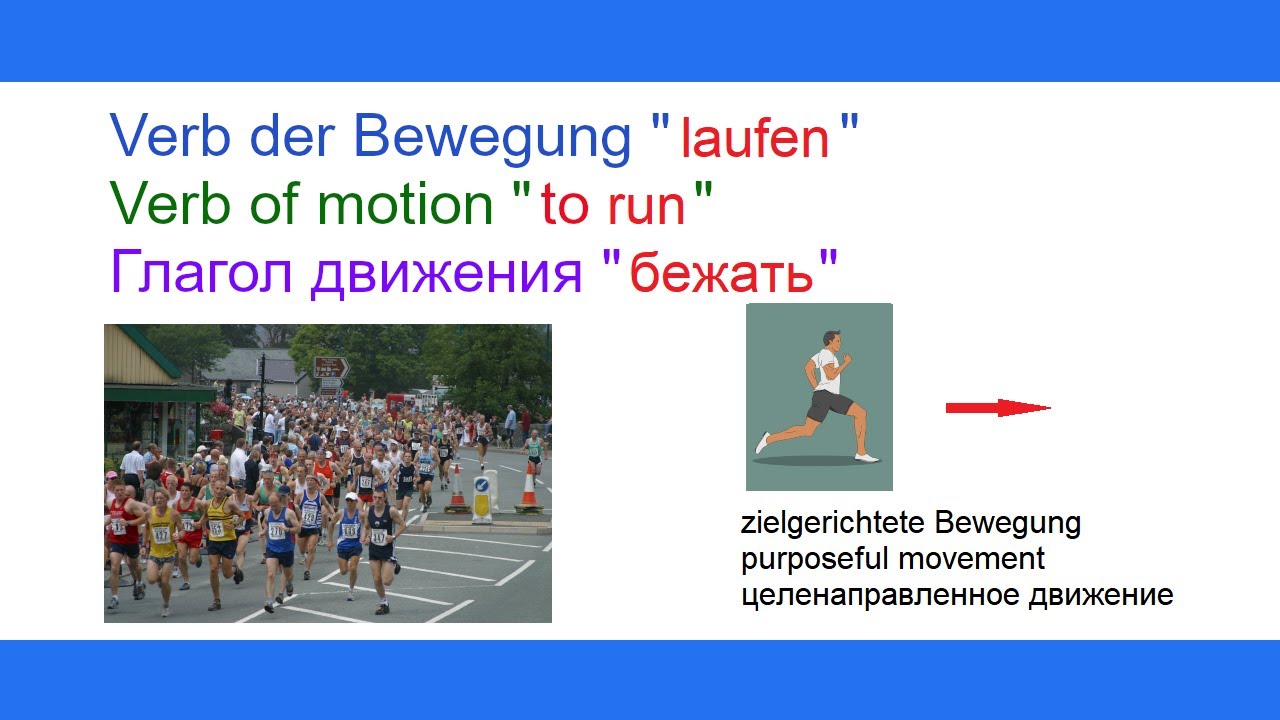 Verb der Bewegung LAUFEN auf Russisch. Verb of motion 