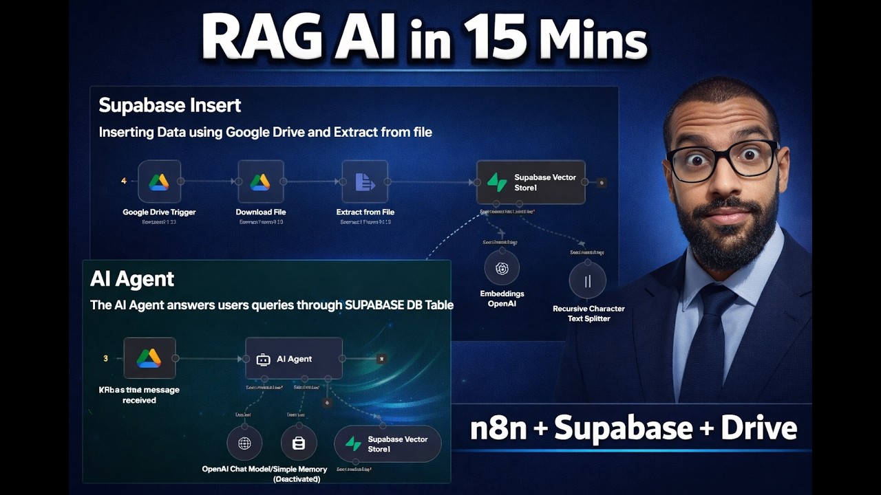 No-Code RAG AI: Google Drive → Supabase (n8n Tutorial + FREE Template)