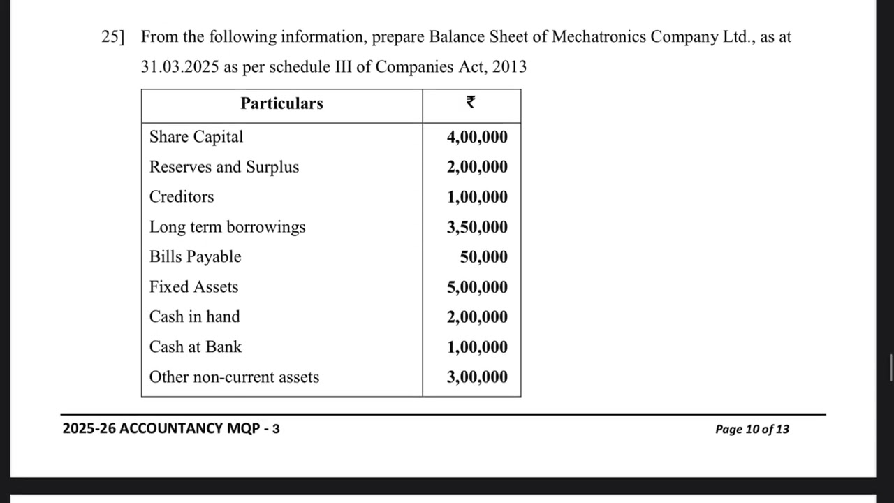 Accountancy Paper 3 | class 12/ second PUC model question paper 2025-2026