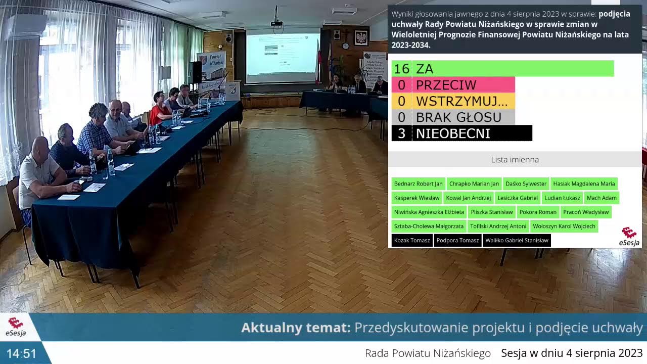 LX Sesja Rady Powiatu Niżańskiego w dniu 4 sierpnia 2023 r.