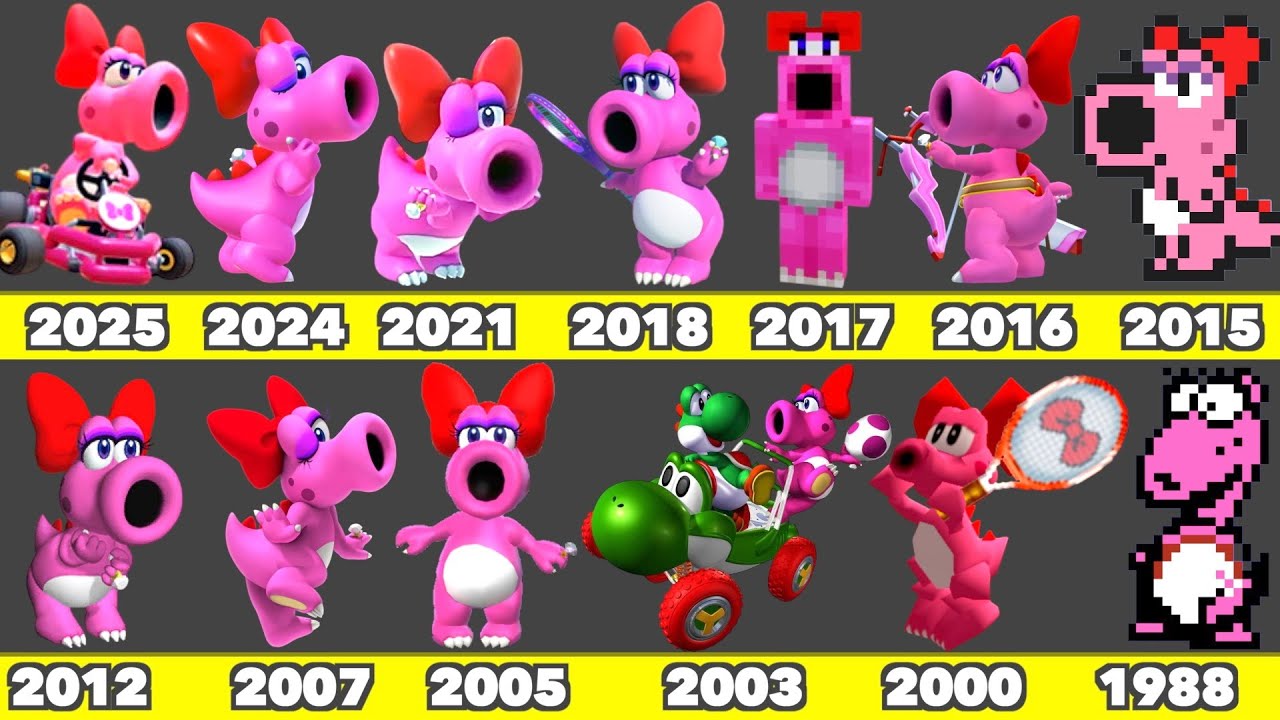 Evolution of BIRDO Game Graphics In Nintendo Games (1988-2025)