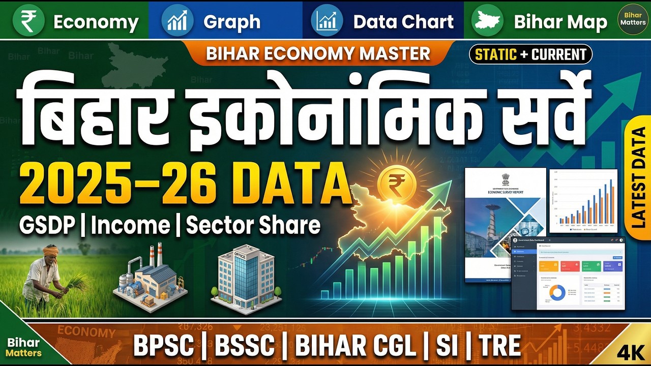 Bihar Economic Survey 2025–26 Latest Data | Bihar Economy GK for BPSC BSSC Bihar CGL