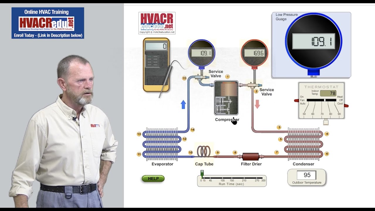 Refrigeration Cycle - Evaporator Side