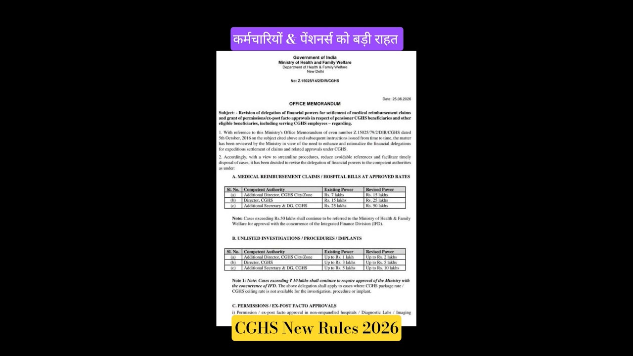 CGHS New Rules 2026 कर्मचारियों और पेंशनर्स के लिए खुशखबरी । #latestnews #cghs #order