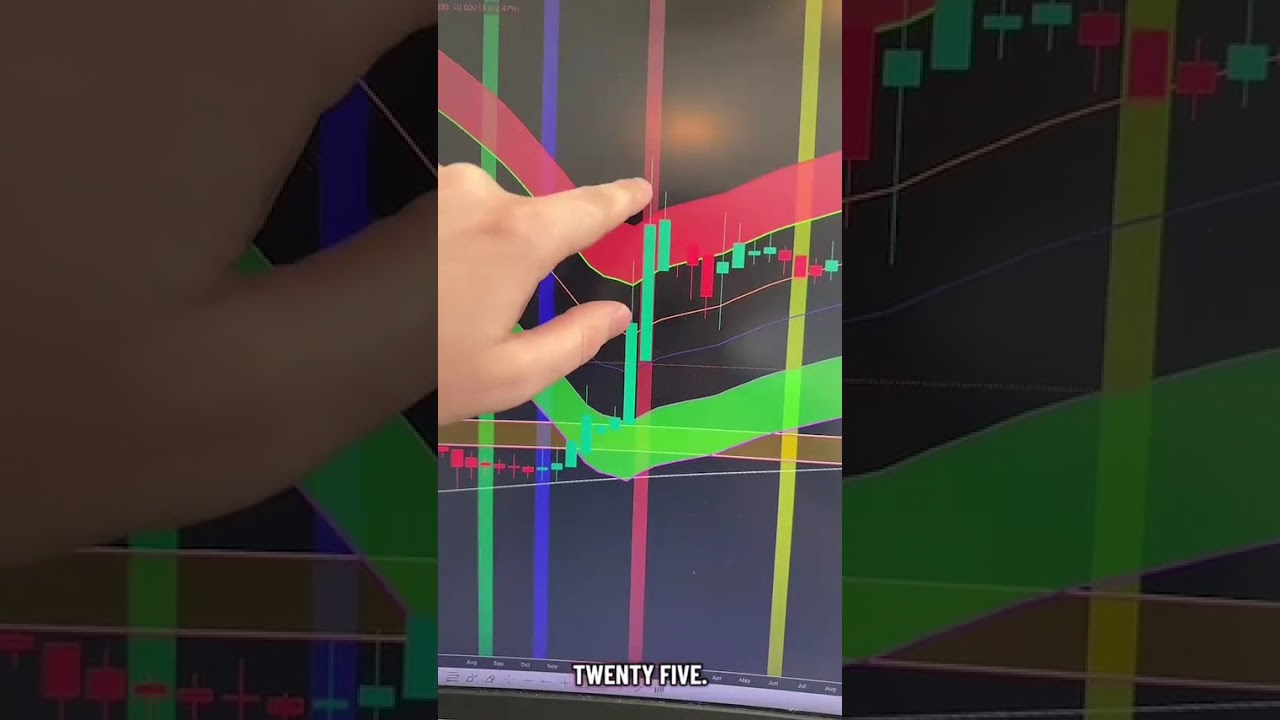 Владельцы ONYXCOIN (XCN) 🚨 Затишье перед бурей... 🚀
