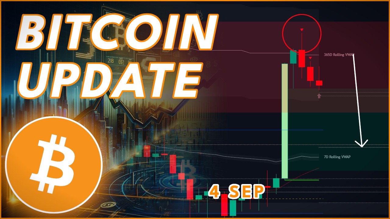 MAJOR NEWS FOR BITCOIN TODAY!🚨 (BTC Update)