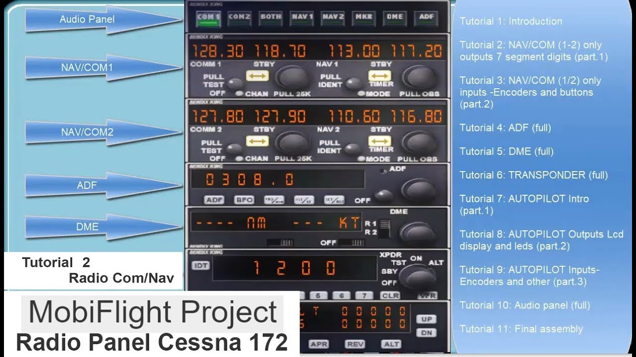 Mobiflight: Tuto 2  (COM/NAV) Radio Panel Cessna 172