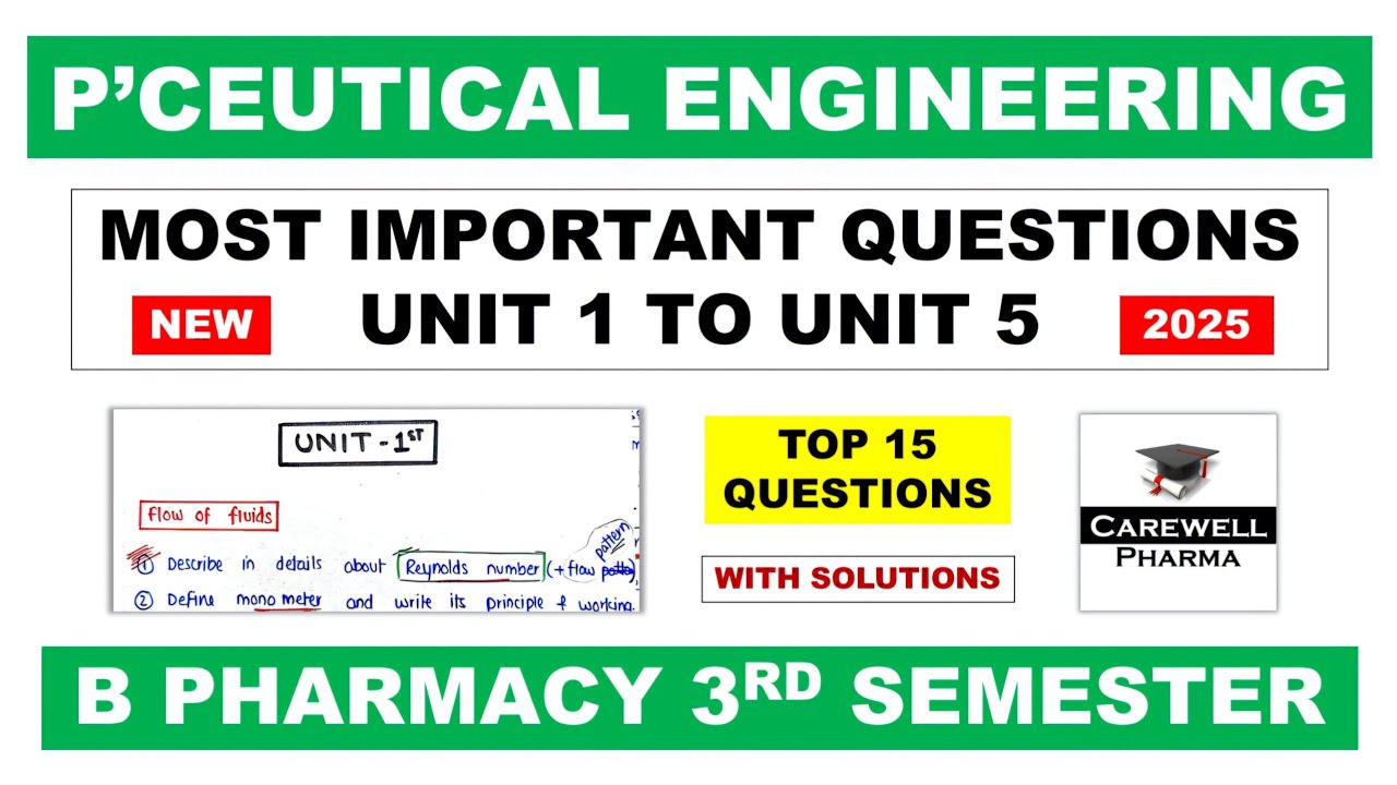 Pharmaceutical Engineering 3rd Semester Most Important Questions | Carewell Pharma
