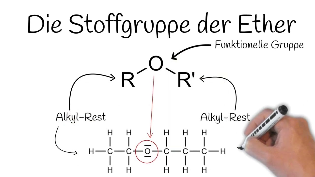 Chemie - Die Stoffgruppe der Ether