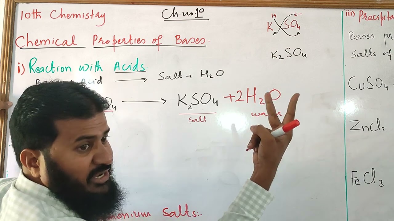 Chemical Properties of Bases