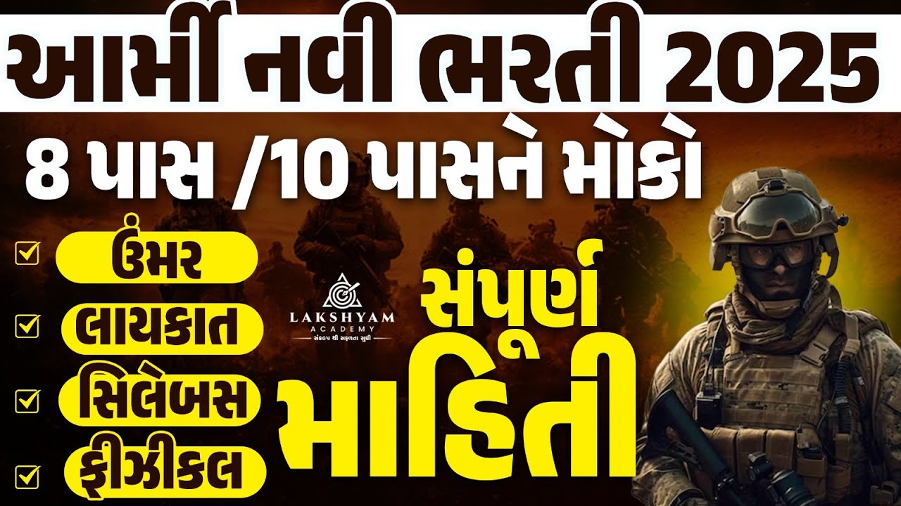 Agniveer New Vacancy 2025 | 8th/10th Pass | Army Bharti 2025 | Lakshyam Academy
