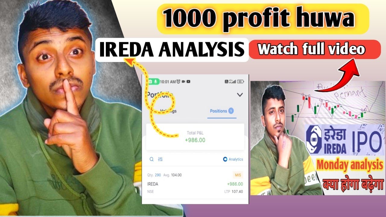 my IREDA analysis work || 1000 profit #sharemarket