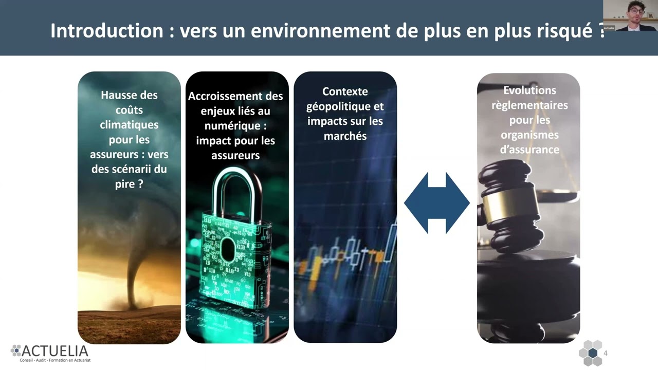 Replay Webinaire Gestion des risques - ORSA