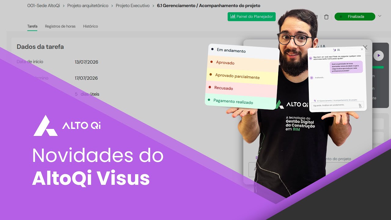 Novidades do AltoQi Visus