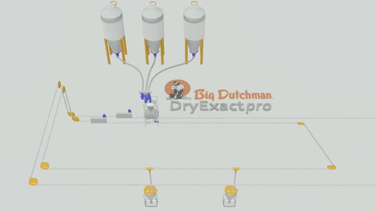 DryExact Pro