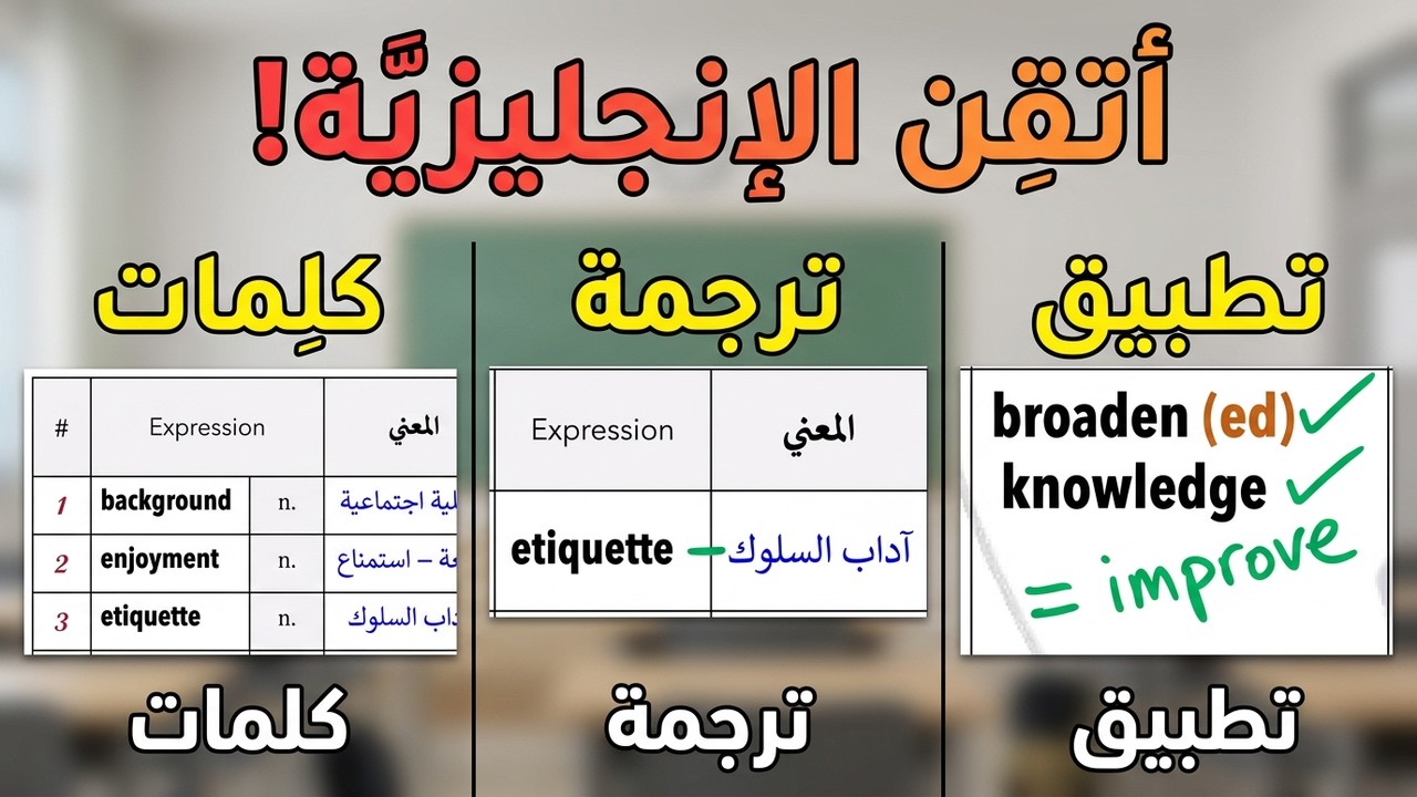 الصف الثامن - الوحدة السابعة