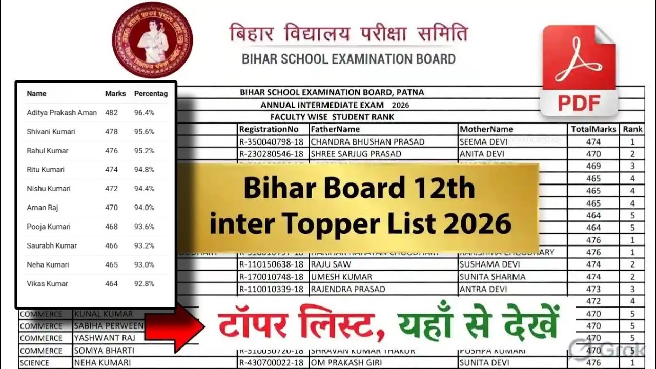 Bihar Board 12th Topper List 2026 Out 🔥 | BSEB Inter Topper Name & Marks PDF Download | All Subject 