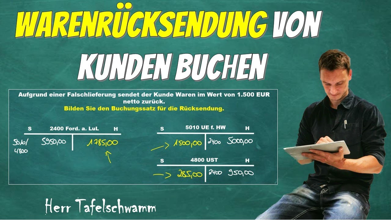 Warenrücksendung von Kunden ganz einfach buchen + Buchungssatz erstellen! Erklärung mit 2 Beispielen