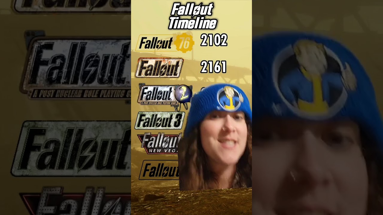 Fallout  timeline thus far! #falloutlore #shorts #fallout