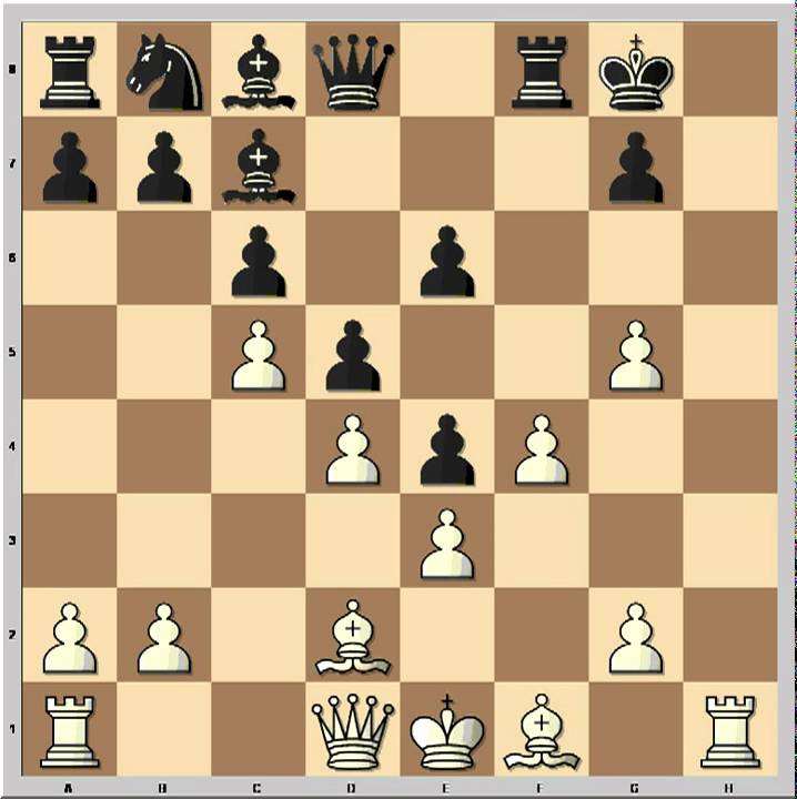 Dutch Defence: Distler Konrad vs Eriksen Dagfinn
