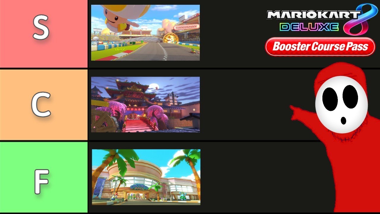 The Only Real Mario Kart 8 DLC Tier List