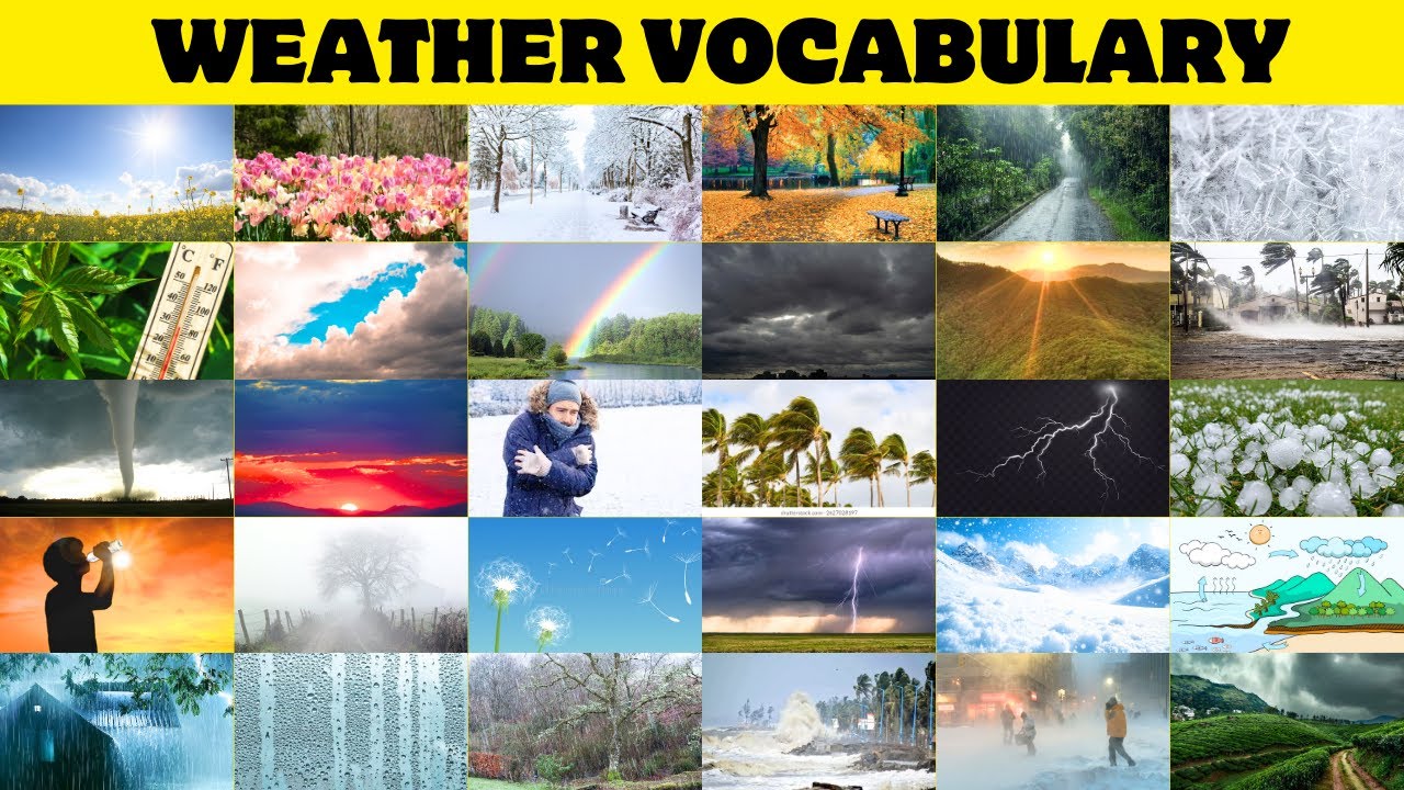 Weather Vocabulary in English | English Vocabulary Lesson | Weather & Natural Words