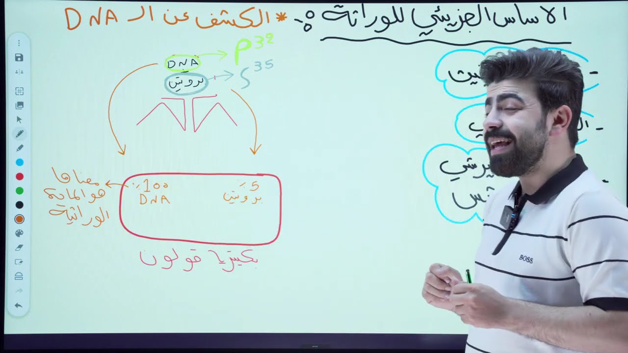 الوراثة ( الفصل الخامس ) المحاضرة 30 | الكشف عن DNA و تركيب DNA بأبسط طريقة شرح