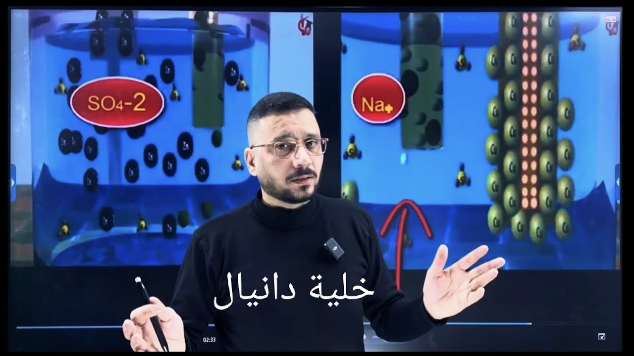 خلية دانيال