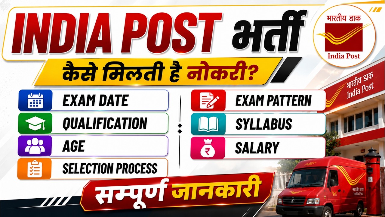 Post Office Recruitment 2026 | India Post New Vacancy 2026 | Syllabus, Eligibility, Age & Salary