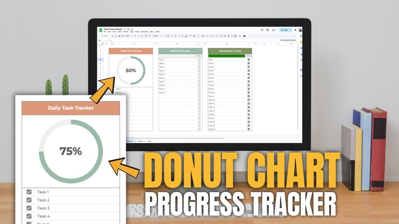 Создание кольцевой диаграммы для отслеживания прогресса в процентах в Google Таблицах — пошаговое...
