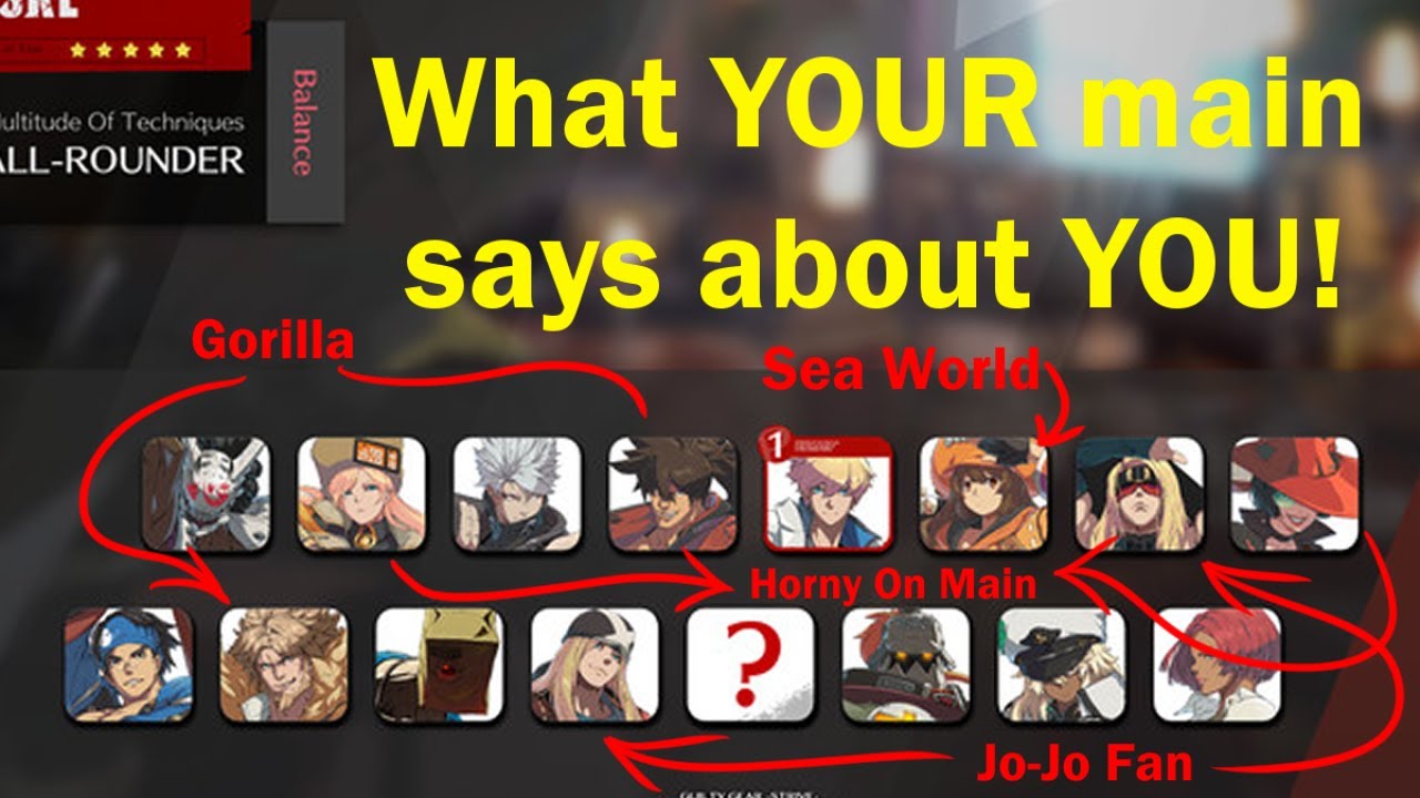 What your Guilty Gear Strive main says about you!