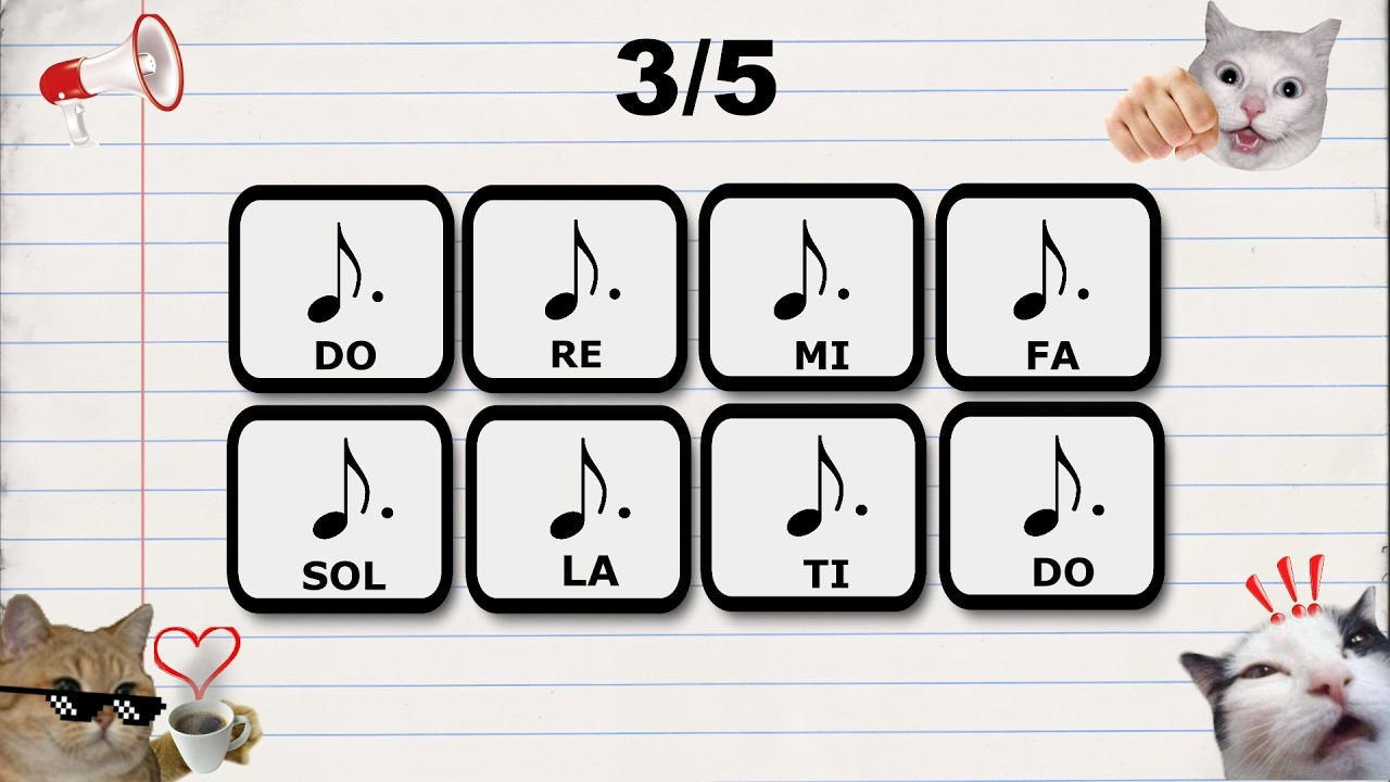 Can You Say Do Re Mi on Beat? #saythewordonbeat