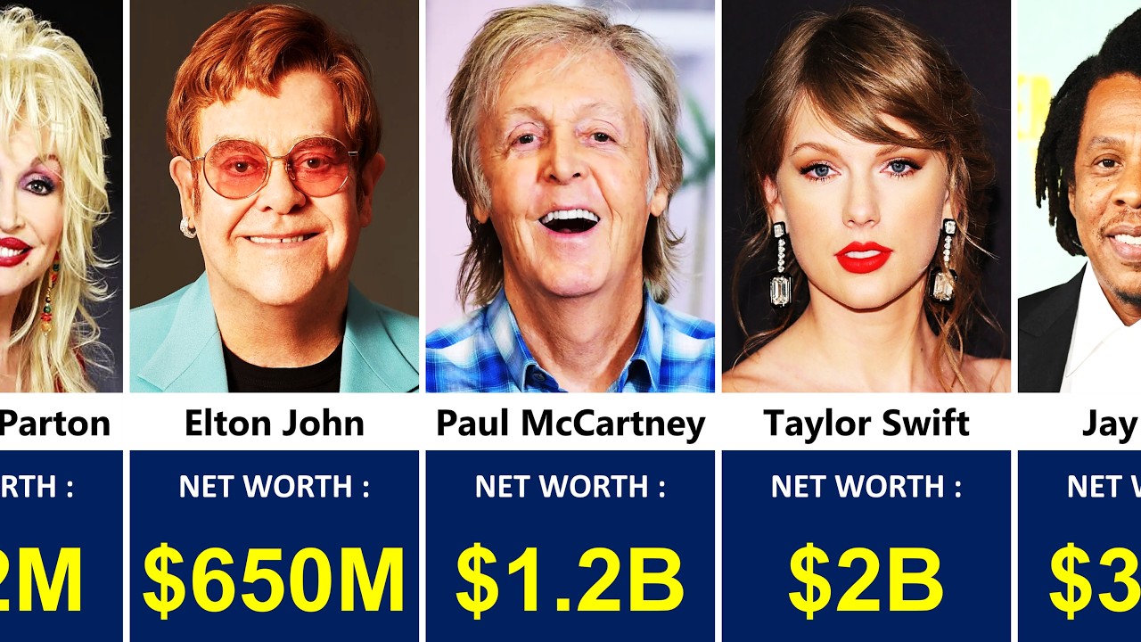 Top 100 Richest Singers in 2026 &ndash; Who Tops the List?