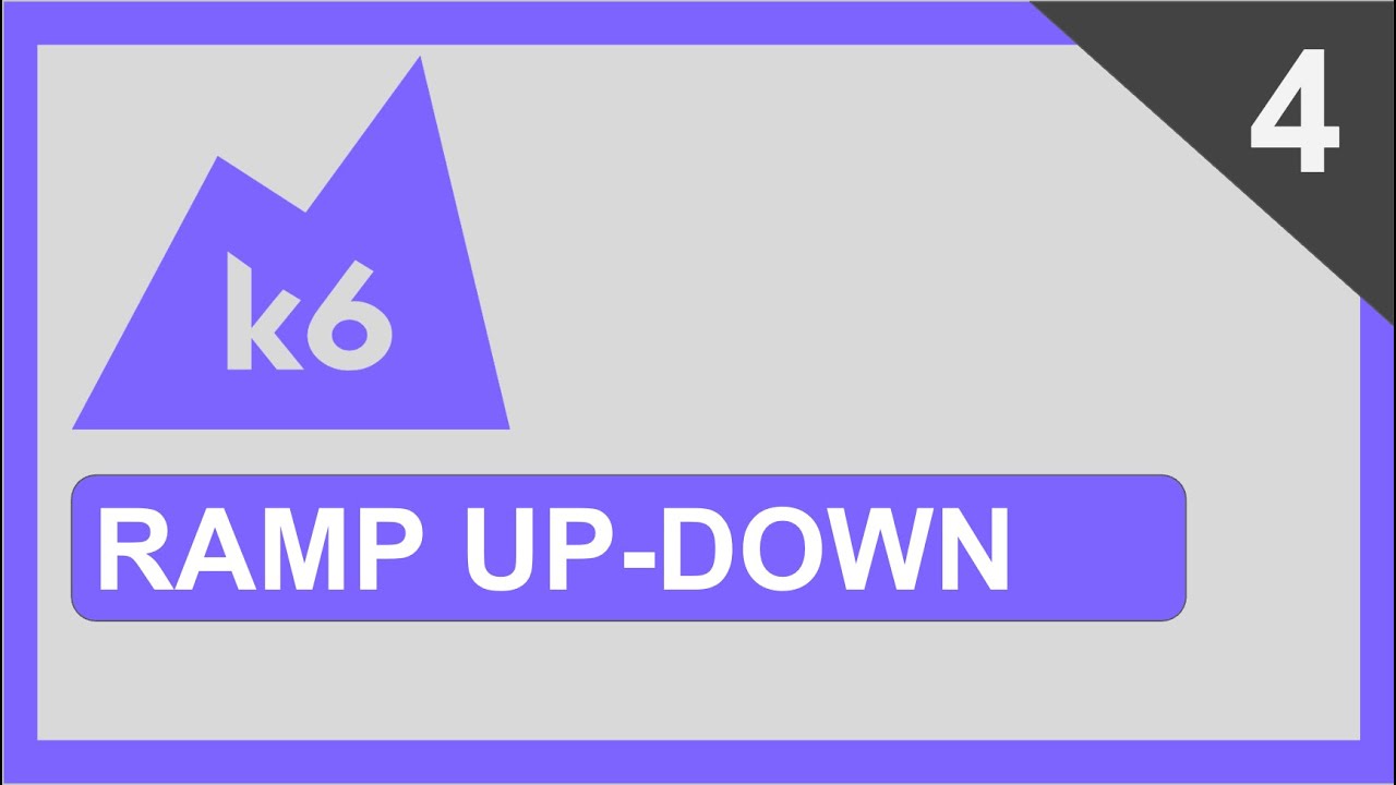K6 Beginner Tutorial 4 | Ramp-Up and Ramp-Down 🔥