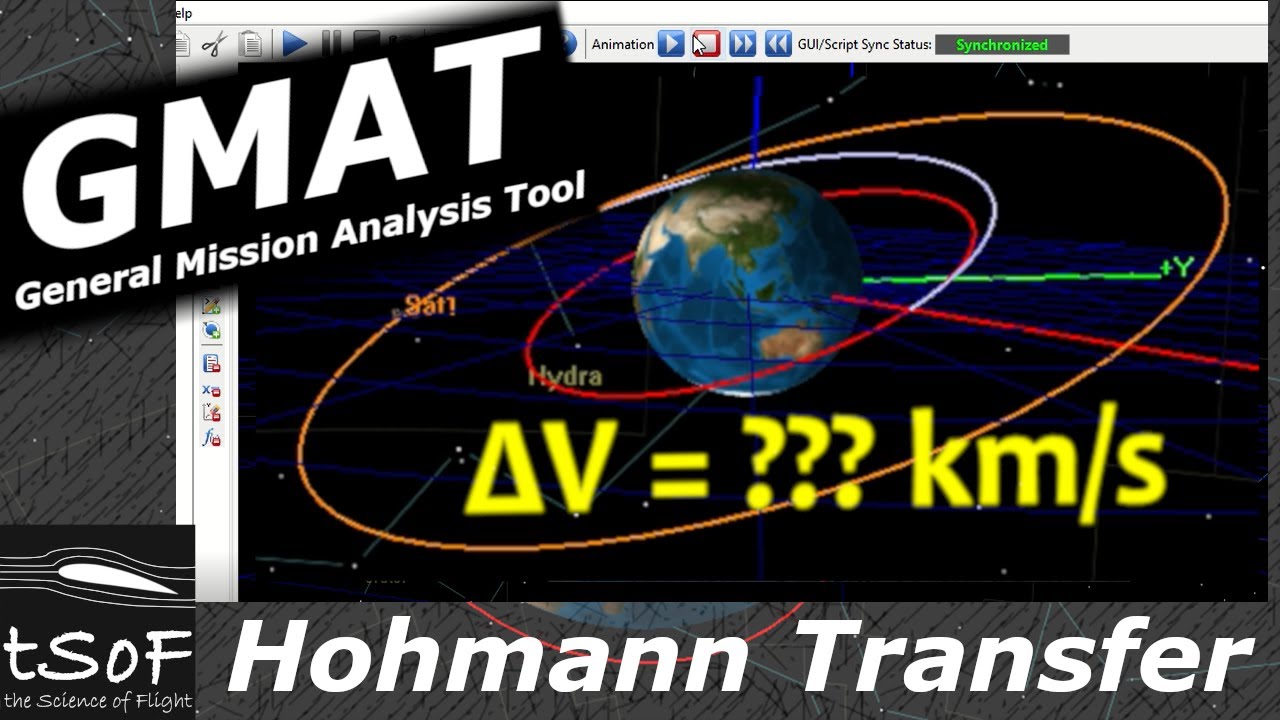Solving a Hohmann Transfer Problem using GMAT (NASA's General Mission Analysis Tool)