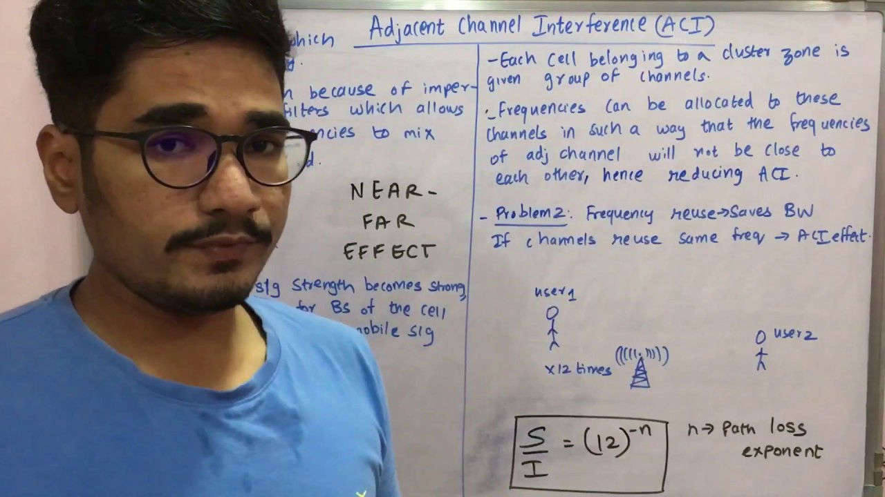 Wireless Technology | Tutorial #16 | Adjacent Channel Interference (ACI)