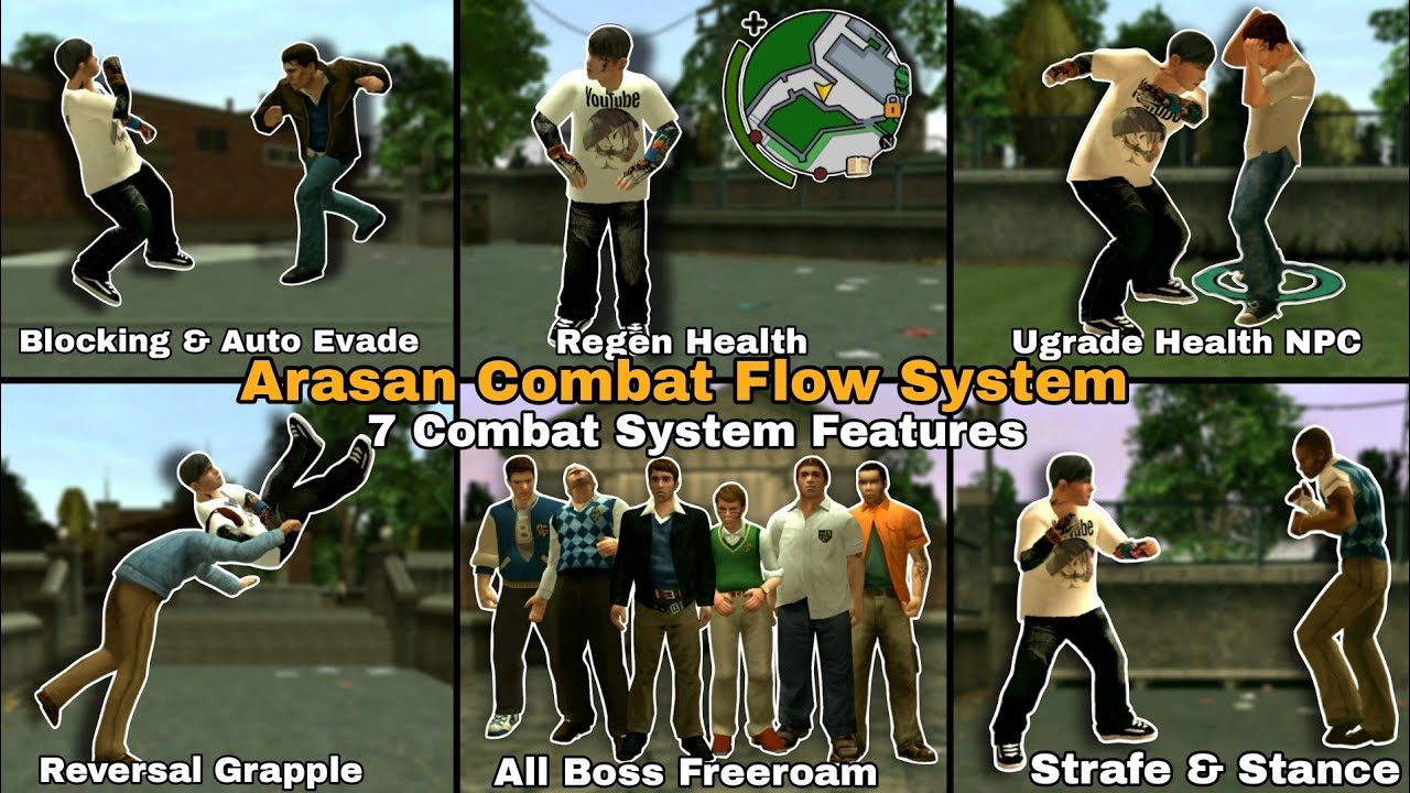 Bully AE - Combat Flow System